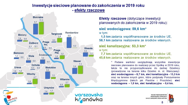 Mapa inwestycji sieciowych planowanych do zakończenia w 2019 roku - efekty rzeczowe