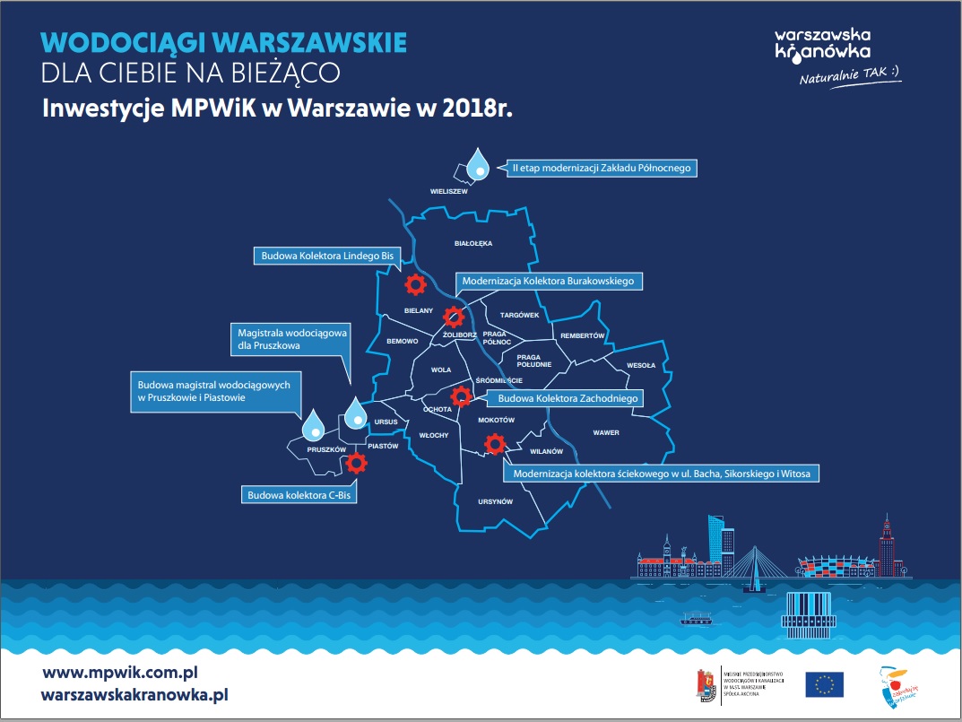 Inwestycje Miejskiego Przedsiębiorstwa Wodociągów i Kanalizacji w Warszawie w 2018 r.