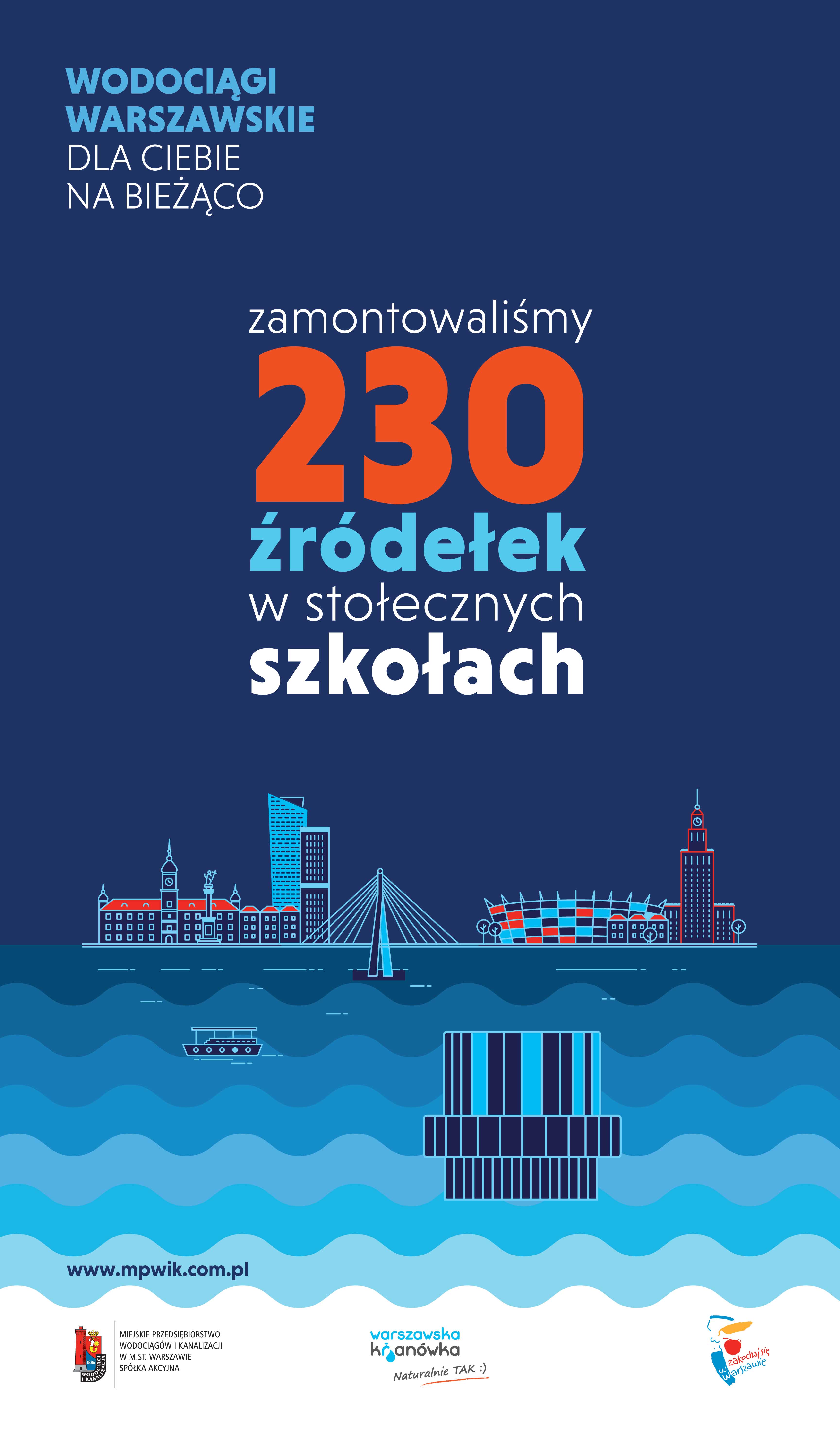 230 Źródełek z warszawską kranówką w szkołach