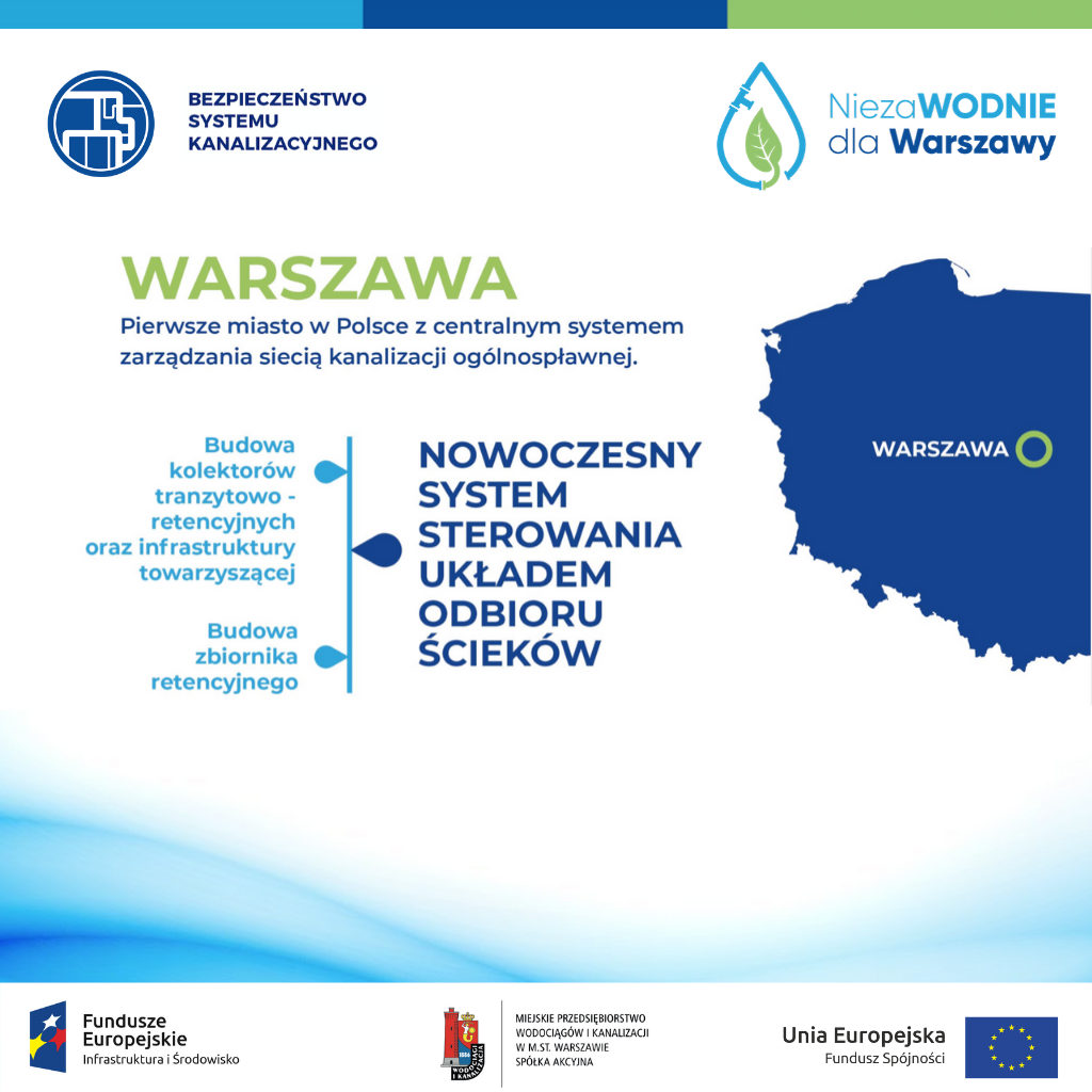 infografika o nowoczesnym systemie sterowania układem odbioru ścieków